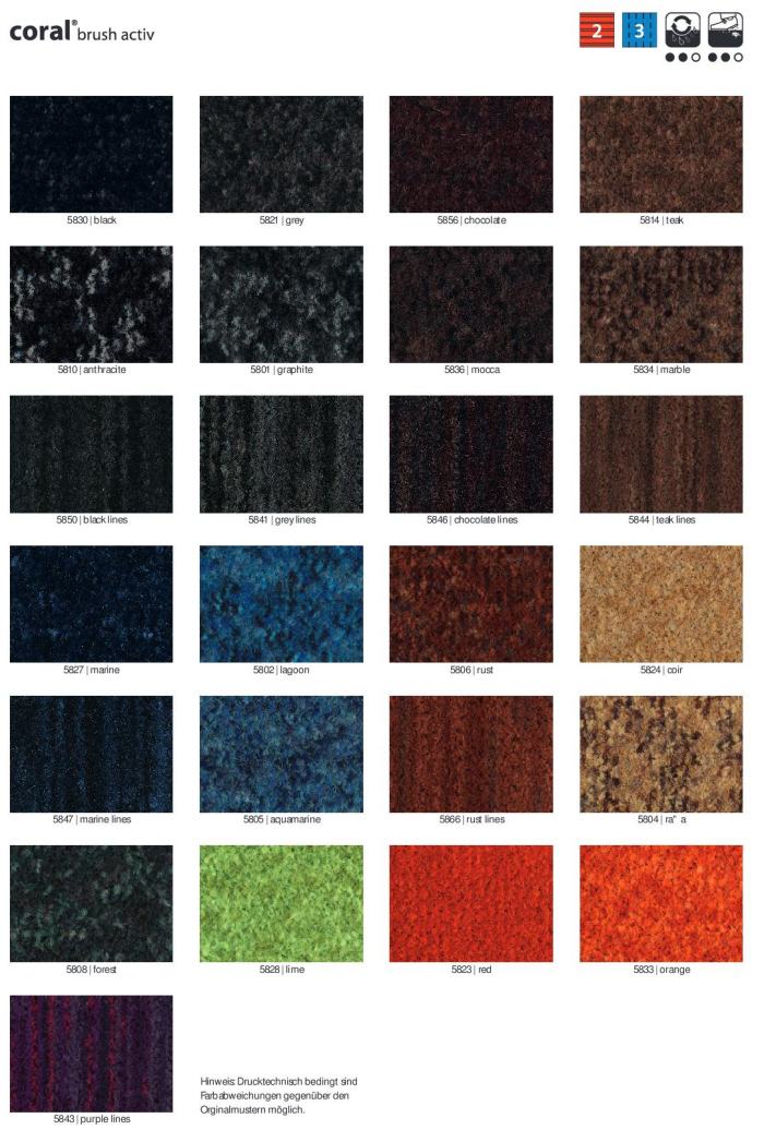 Brandschutzmatte Bfl-s1